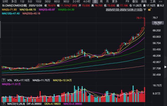 10%+���������ʷʫ������