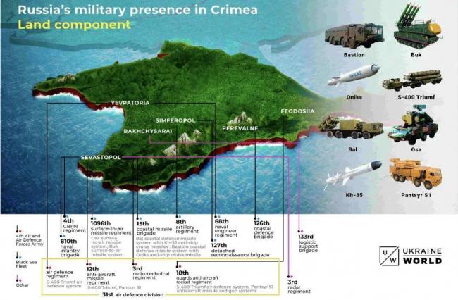 大清洗:2025年末,俄罗斯正在系统性崩塌 大清洗:2025年末,俄罗斯正在系统性崩塌