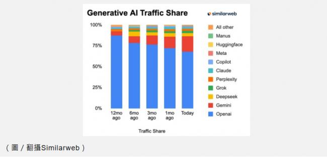 ��ǿ7��AI�������а��¯  ������ɱ��