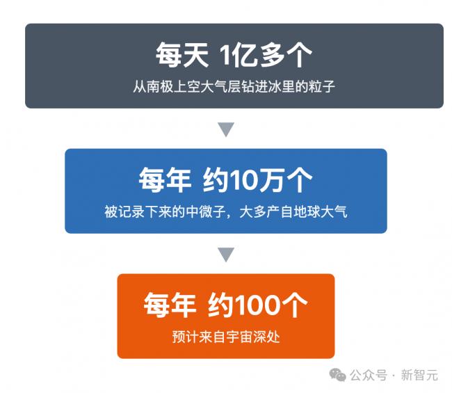 640 - 2026-10-06T115948.310.png