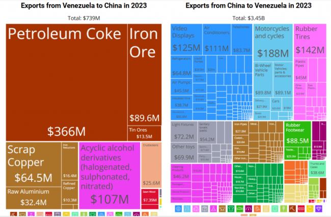 刚签20年石油大单!马杜罗被捕,三大冲击袭北京 刚签20年石油大单!马杜罗被捕,三大冲击袭北京