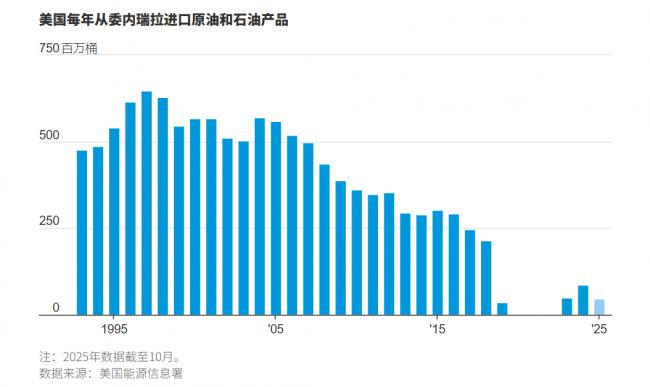 一个月前,川普重磅预告 一个月前,川普重磅预告