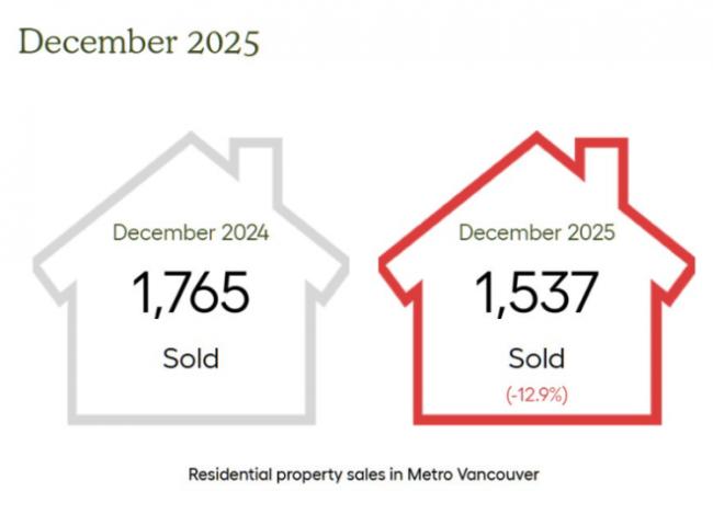 ȫ�߱��������·������۶�����