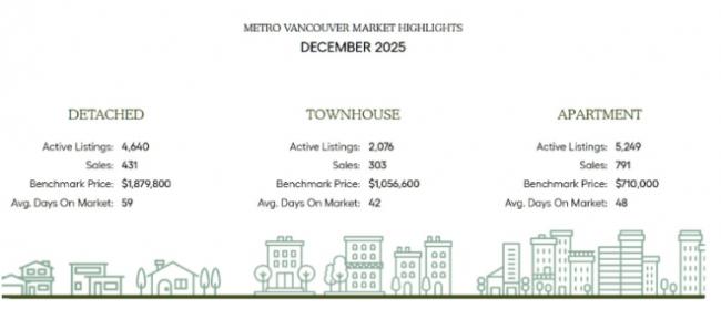 ȫ�߱��������·������۶�����