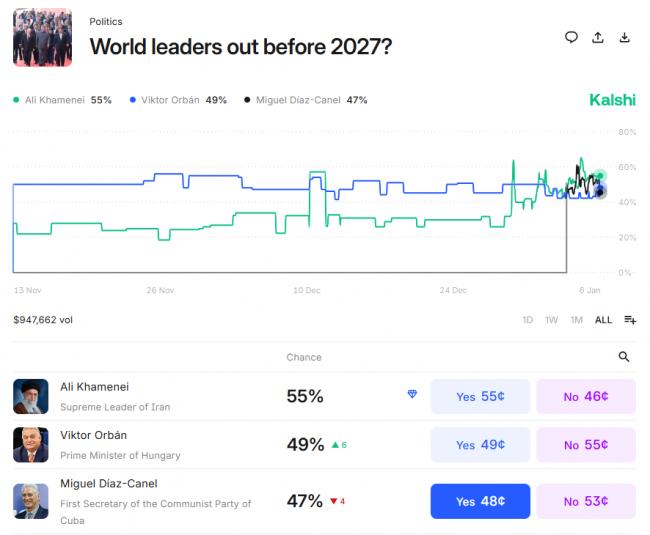 ������һ����׼˭���г�Ѻע����һ��