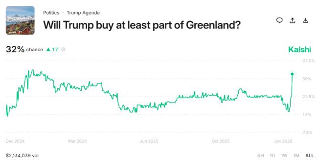 ������һ����׼˭���г�Ѻע����һ��