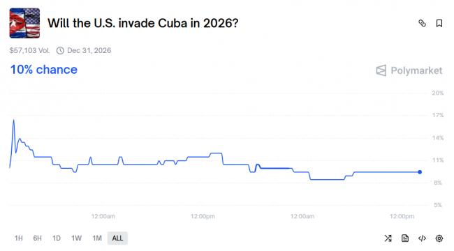 ������һ����׼˭���г�Ѻע����һ��