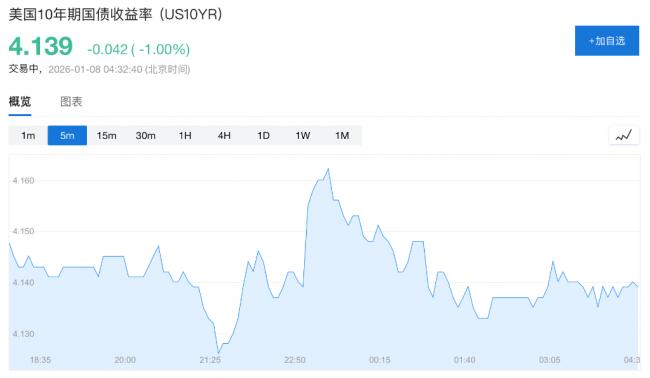 �����ͷŷǳ��źţ�ȫ������ɴ���