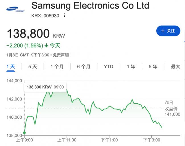 �����ͷŷǳ��źţ�ȫ������ɴ���