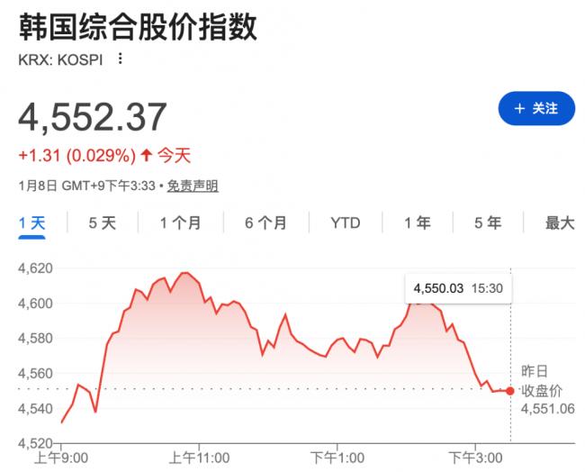 �����ͷŷǳ��źţ�ȫ������ɴ���