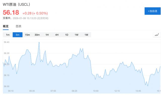 �����ͷŷǳ��źţ�ȫ������ɴ���