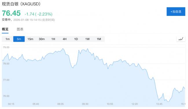 �����ͷŷǳ��źţ�ȫ������ɴ���