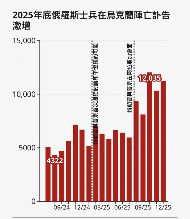 ȡ����Ա�Ʋ���ʾ�ƶȣ��վ��ͷ�ʲô�ź�