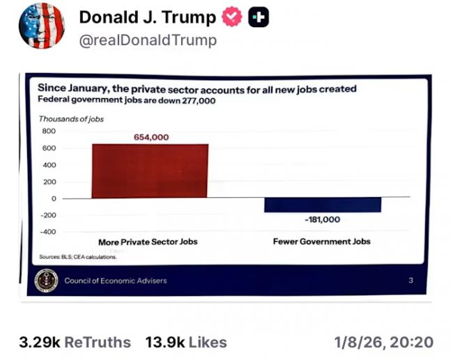 ʷ��ǰ����������ǰй¶�ؼ�ָ��