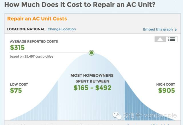 ������Щ�����˵Ķ��� �ڼ��ô��ը��