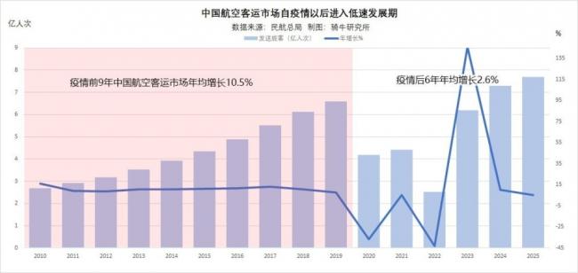 �й������г���ô��