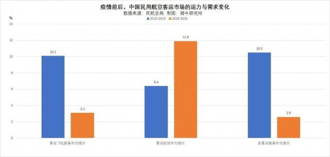 �й������г���ô��