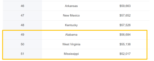 ��ѩ�������������ǣ��Ƕȷ��������⻹�Ӳ���