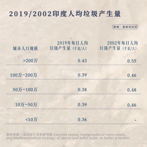 ӡ�Ⱦ����ж��ࣿ�׶�����ɽ20��¥��