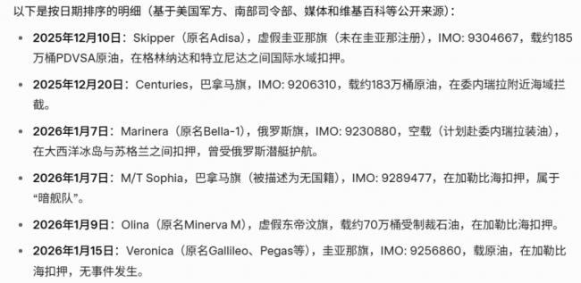 川普三连击，重锤中国山东