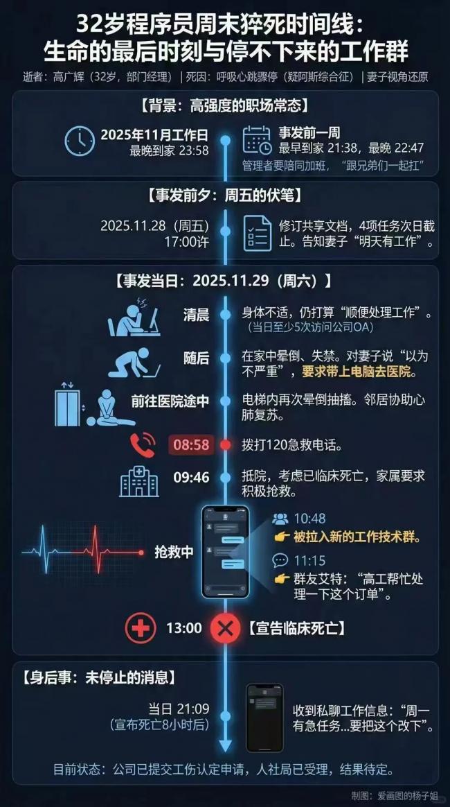 32�����������8Сʱ������Ⱥ����@��