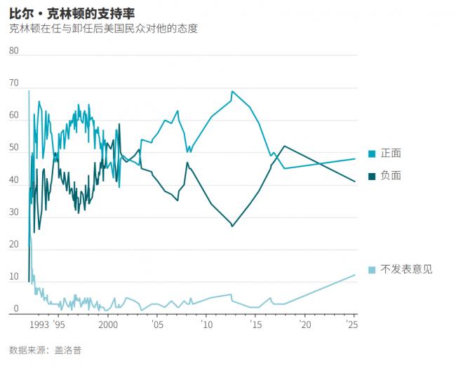 �����𾪵��������������Ҫ�������ֶٷ�