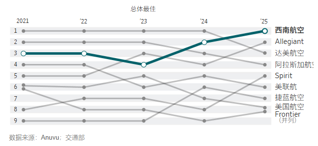 2025���������չ�˾��ڰ�