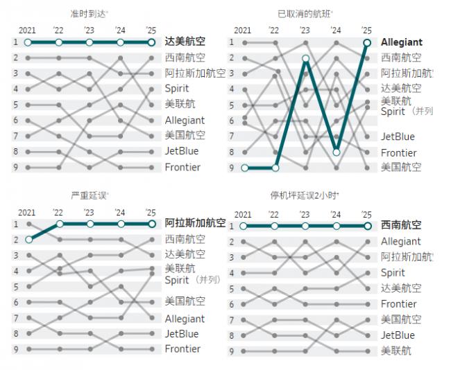 2025���������չ�˾��ڰ�