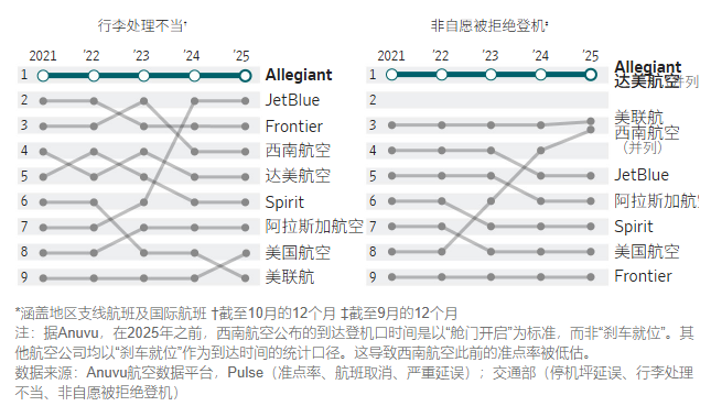 2025���������չ�˾��ڰ�