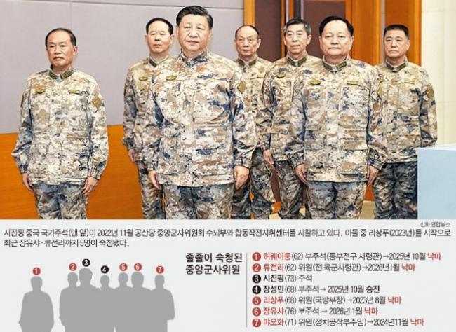 �������������������й���ʷ���������塱