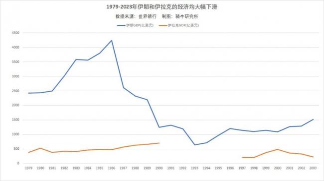 ����ķ��̨22�꣬�����˱仯���츲��