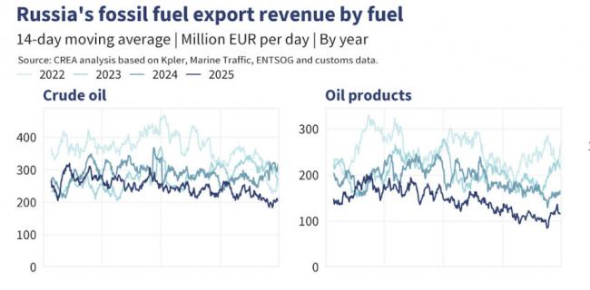 ��δ��ն��վ��Ĵ�� ���ھ����κε�������
