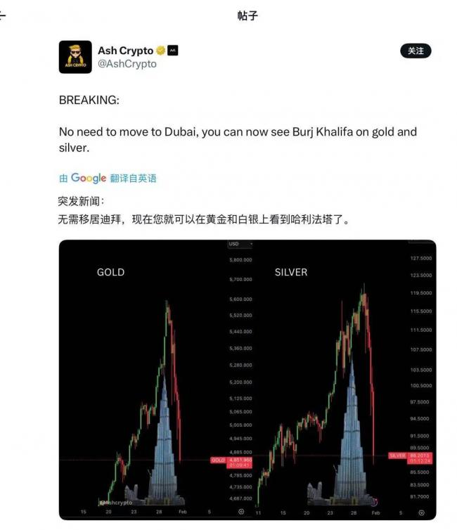 黄金暴跌!下周的天台已经不够用了 黄金暴跌!下周的天台已经不够用了