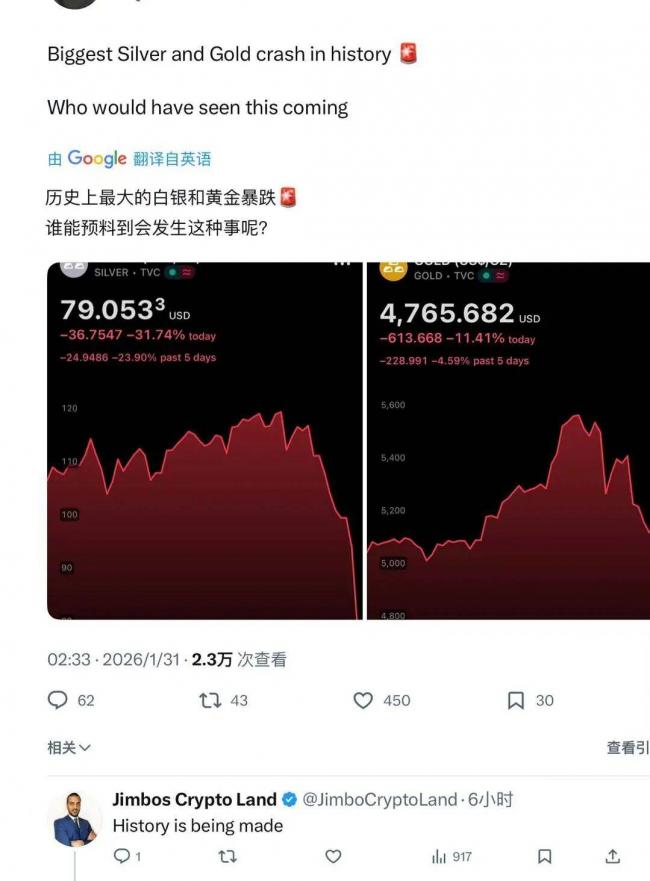 黄金暴跌!下周的天台已经不够用了 黄金暴跌!下周的天台已经不够用了