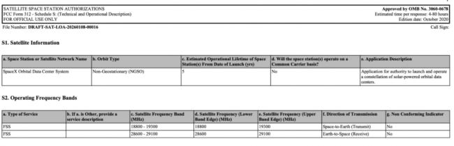 史上首次!马斯克一出手 碾压中国雄心 史上首次!马斯克一出手 碾压中国雄心