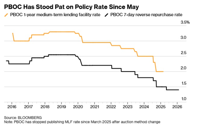 �й����������ͷ��ź�