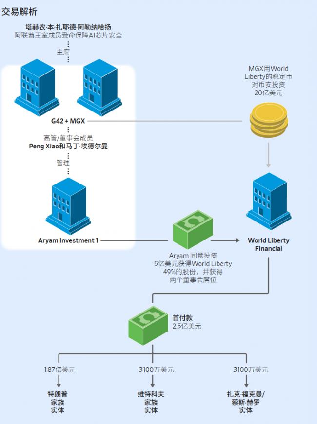 ���ܽ����ع⣡1.87����Ԫֱ�����봨�ռ���