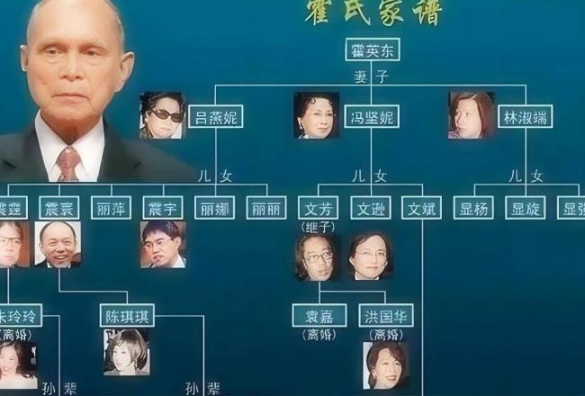 带领家族兴盛百年 霍家四代主母各显气度 带领家族兴盛百年 霍家四代主母各显气度