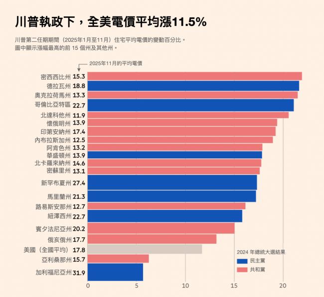 ���鷳�����ˣ��ֳ�ѹ�干�͵�����ѡ��ج��