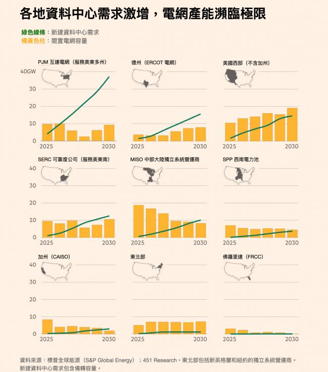 ���鷳�����ˣ��ֳ�ѹ�干�͵�����ѡ��ج��