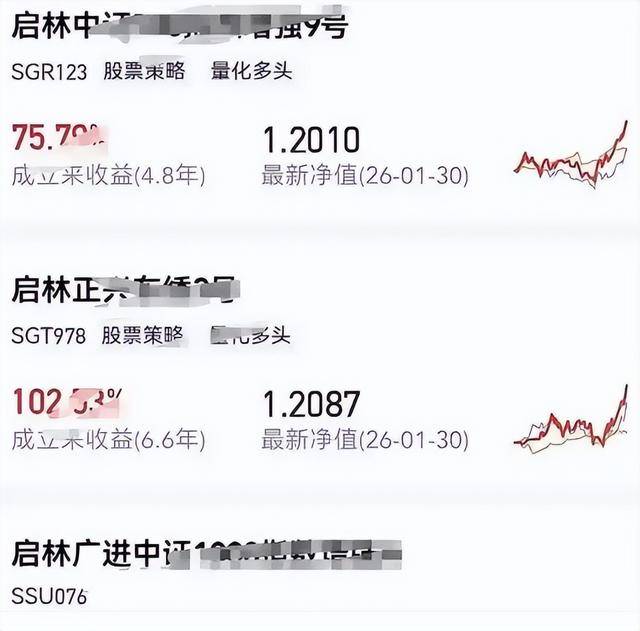 Ͷ��Ȧ����ȥ�������������ƽ���������й�