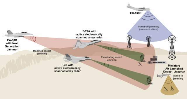 EA-37B��������������Ҫ��һ�����֮ս��