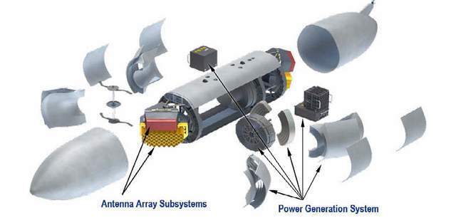 EA-37B��������������Ҫ��һ�����֮ս��