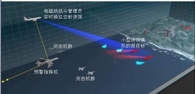 EA-37B��������������Ҫ��һ�����֮ս��