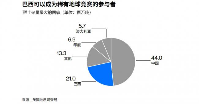 ȫ��ڶ���ϡ��������ŷ�м�ս˭�����֣�