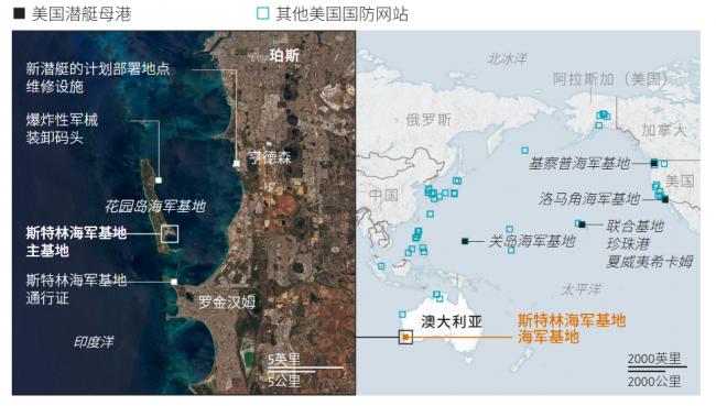 ����ϰ�������������ٳ�����