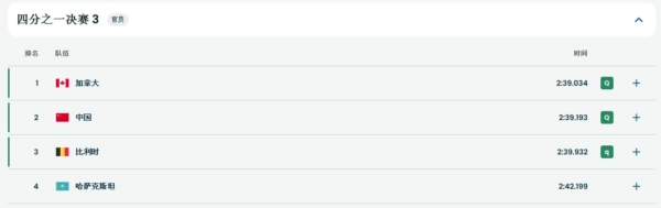 ���»� ������֮ʦ���й��ӱ�����Ե����