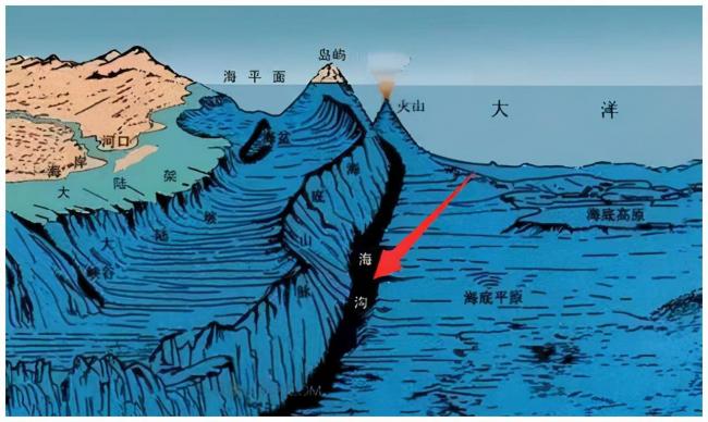 90年代中国发生的4大未解之谜 今天仍是谜团