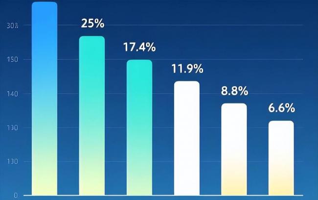 ��һ�ֲƸ�ϴ�ƿ�ʼ �й���Ǯ�˷�ƶ������