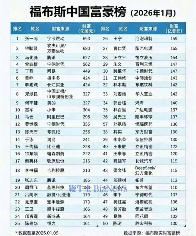 �׸���һ�������ڳ�Ϊ�������ϰ�ļ���ج��